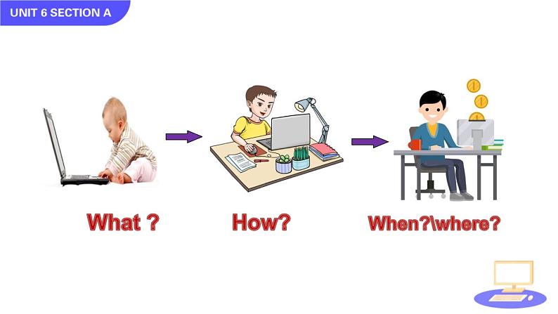Unit 6 Section A Grammar Focus-3c第7页