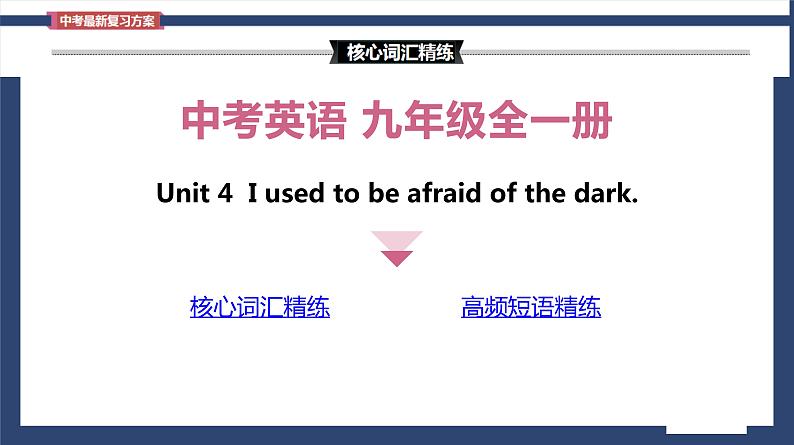 Unit 4 I used to be afraid of the dark Section A词汇精讲 - 九年级全册英语(人教版)课件PPT第2页