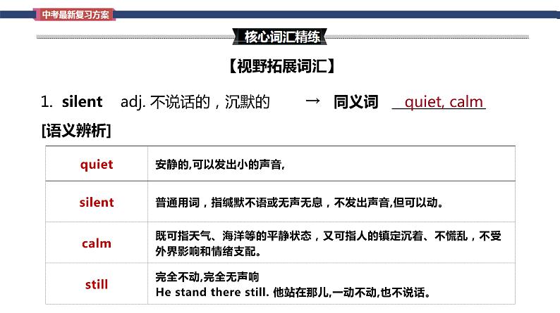 Unit 4 I used to be afraid of the dark Section A词汇精讲 - 九年级全册英语(人教版)课件PPT第5页