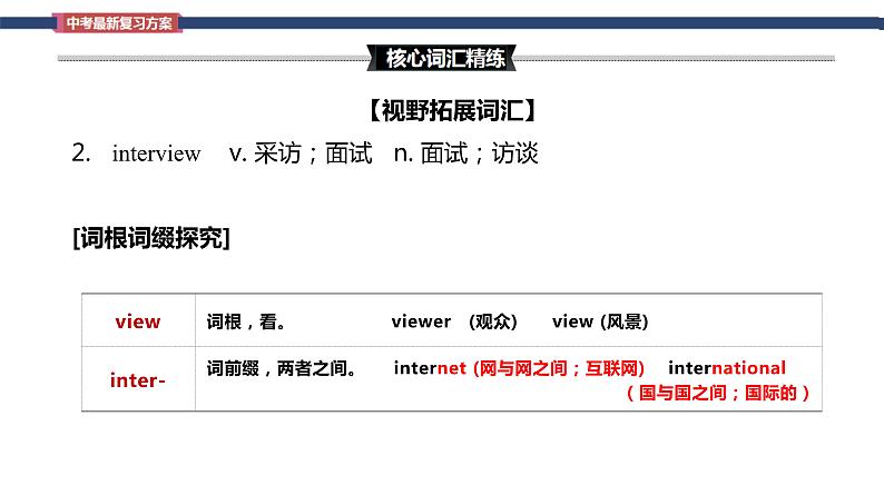 Unit 4 I used to be afraid of the dark Section A词汇精讲 - 九年级全册英语(人教版)课件PPT第8页