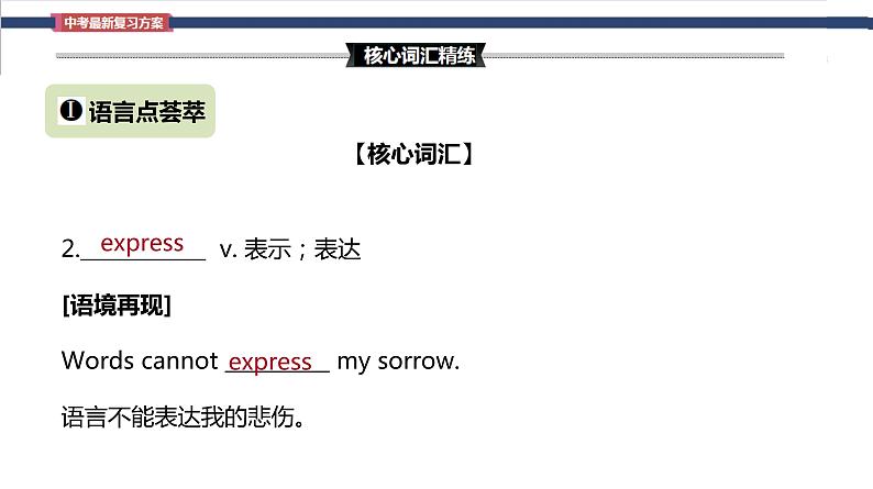 Unit 8 It must belong to Carla Section B词汇精讲 九年级全册英语(人教版)课件PPT第6页