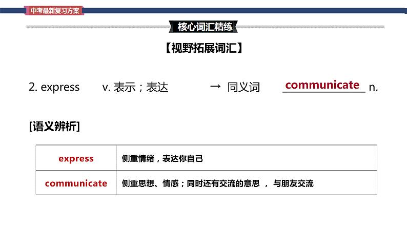 Unit 8 It must belong to Carla Section B词汇精讲 九年级全册英语(人教版)课件PPT第8页