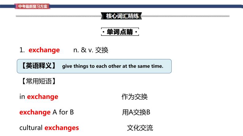 Unit 10 You’re supposed to shake hands  Section B词汇精讲 九年级全册英语（人教版）课件PPT04