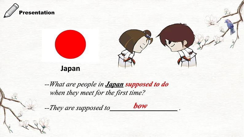 【核心素养目标】人教版初中英语九年级全册 Unit 10 You're supposed to shake hands. Section A 1a-1c课件+教案+同步练习(含反思和答案)04