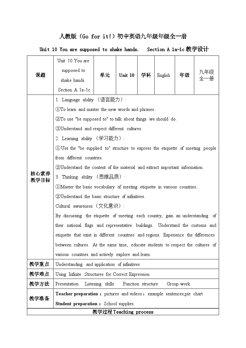 【核心素养目标】人教版初中英语九年级全册 Unit 10 You're supposed to shake hands. Section A 1a-1c课件+教案+同步练习(含反思和答案)01