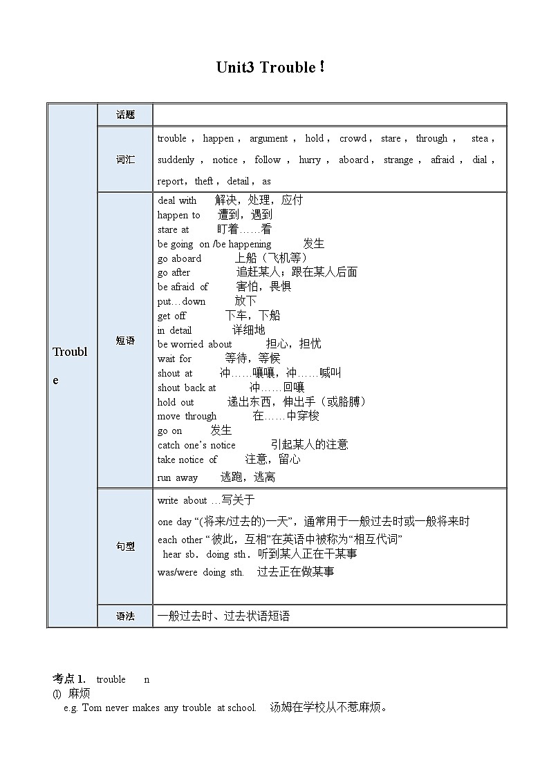 【期中单元考点讲练】(牛津上海版) 2023-2024学年八年级上册英语Unit 3单元考点讲练试卷(原卷版)第1页