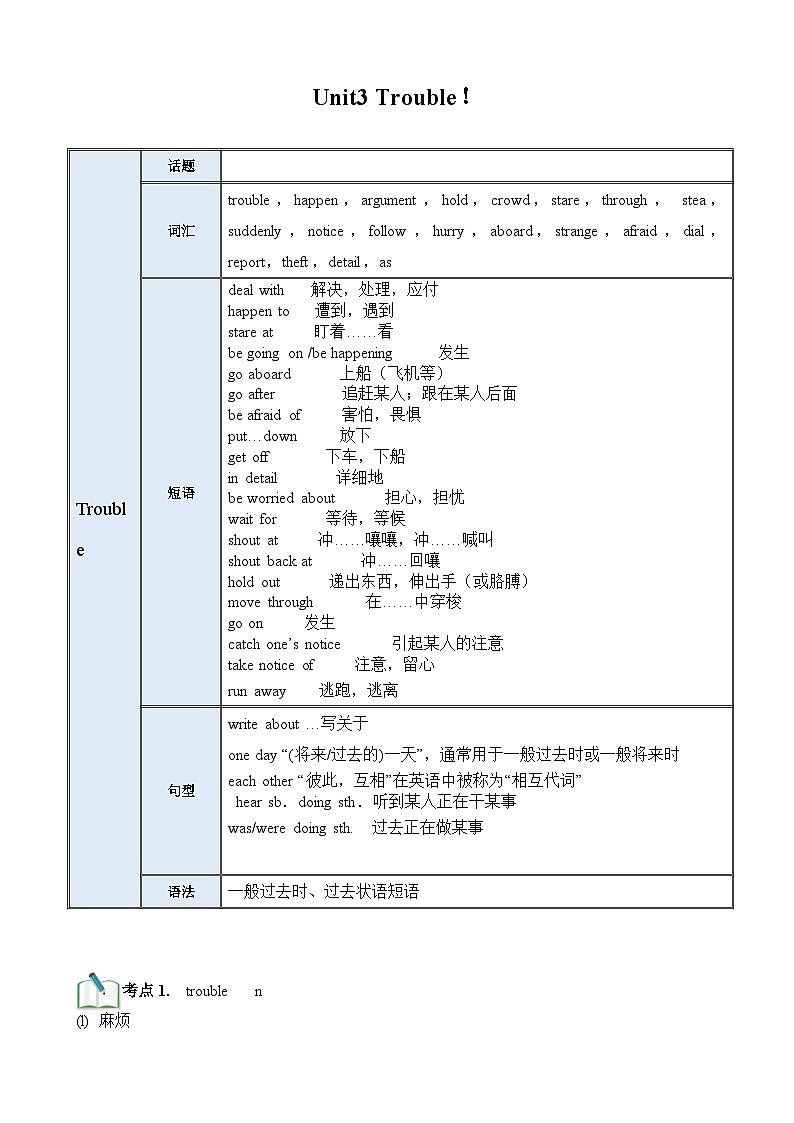 【期中单元考点讲练】(牛津上海版) 2023-2024学年八年级上册英语Unit 3单元考点讲练试卷(解析版)第1页