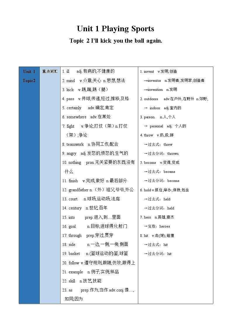 【期中单元考点讲练】(仁爱版)2023-2024学年八年级上册英语Unit 1 Topic 2考点讲练试卷(教师版)第1页