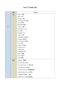 【期中单元考点讲义】（牛津沪教版） 2023-2024学年九年级英语上册Unit3 Family life考点讲义