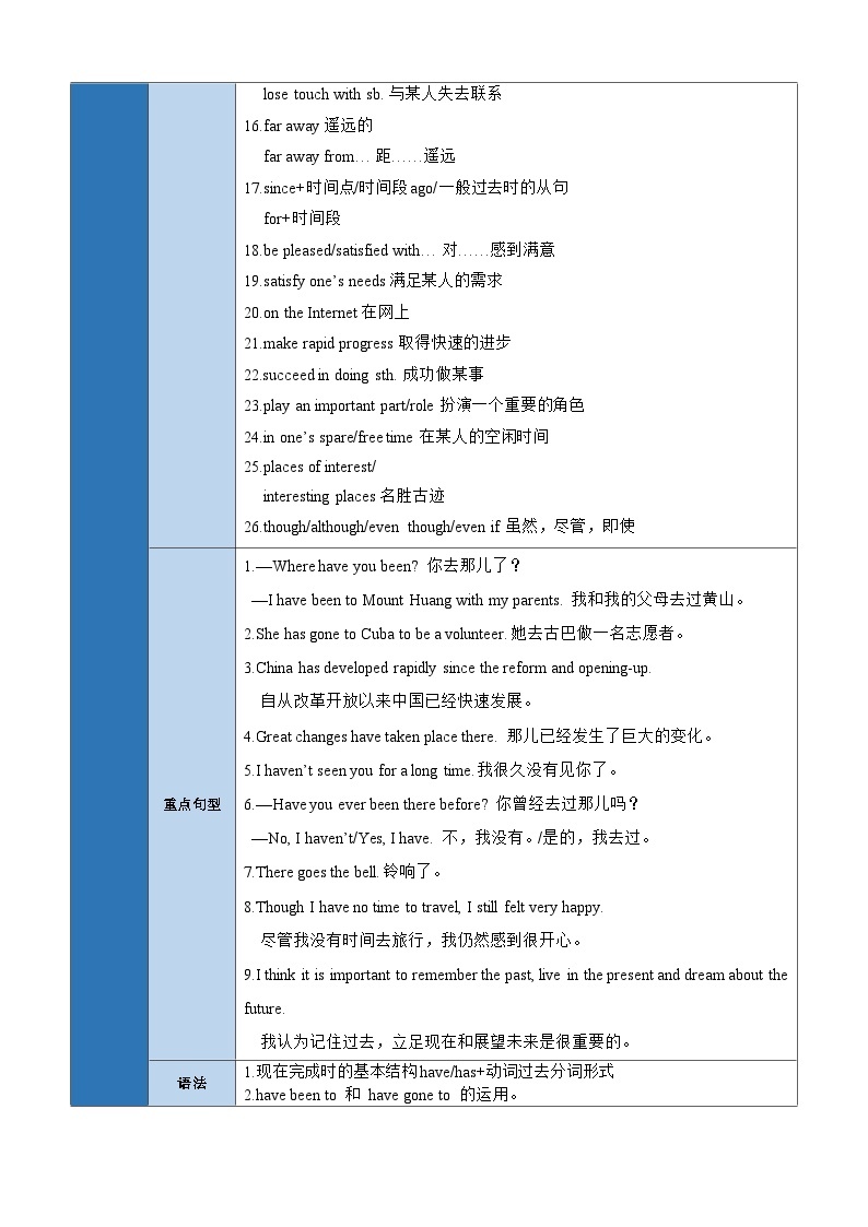 【期中单元考点讲义】（仁爱版） 2023-2024学年九年级英语上册 Unit 1 Topic 1 考点讲义02