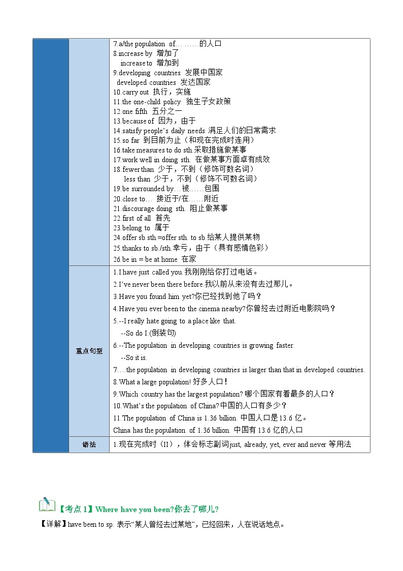 【期中单元考点讲义】（仁爱版） 2023-2024学年九年级英语上册 Unit 1 Topic 2 考点讲义02