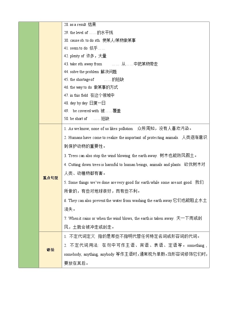 【期中单元考点讲义】（仁爱版） 2023-2024学年九年级英语上册 Unit 2 Topic 2 考点讲义03