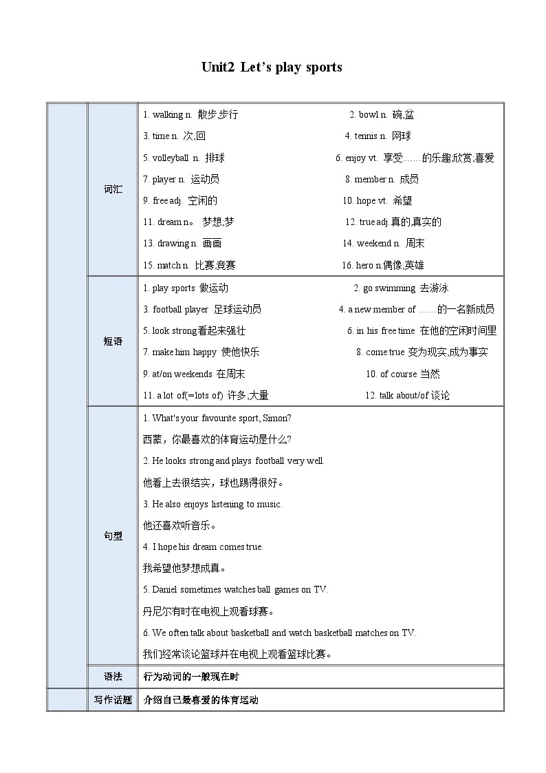 【期中单元考点讲义】（牛津译林版） 2023-2024学年七年级英语上册 Unit 2 考点讲义01