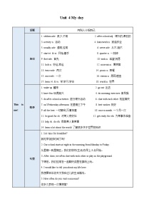 【期中单元考点讲义】（牛津译林版） 2023-2024学年七年级英语上册 Unit 4 考点讲义