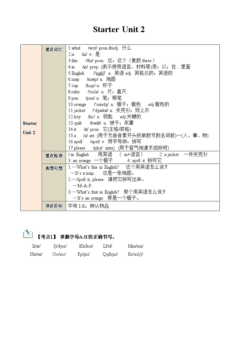 【期中单元考点讲义】(人教版) 2023-2024学年七年级英语上册 Starter Unit 2 测试卷(解析版)第1页