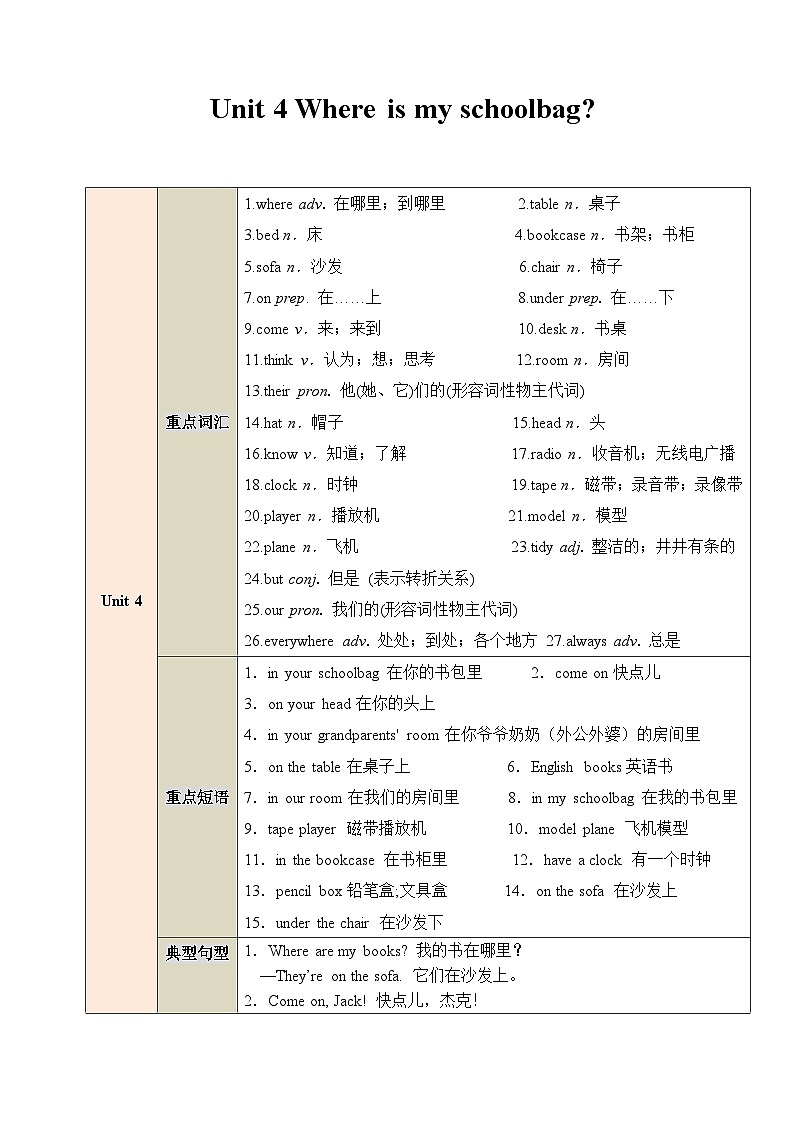 【期中單元考點(diǎn)講義】(人教版) 2023-2024學(xué)年七年級(jí)英語上冊(cè) Unit 4 測(cè)試卷(解析版)第1頁