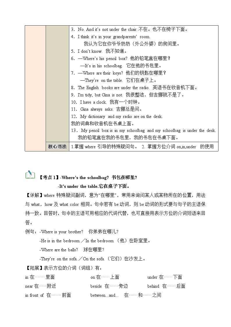 【期中單元考點(diǎn)講義】(人教版) 2023-2024學(xué)年七年級(jí)英語上冊(cè) Unit 4 (原卷版)第2頁