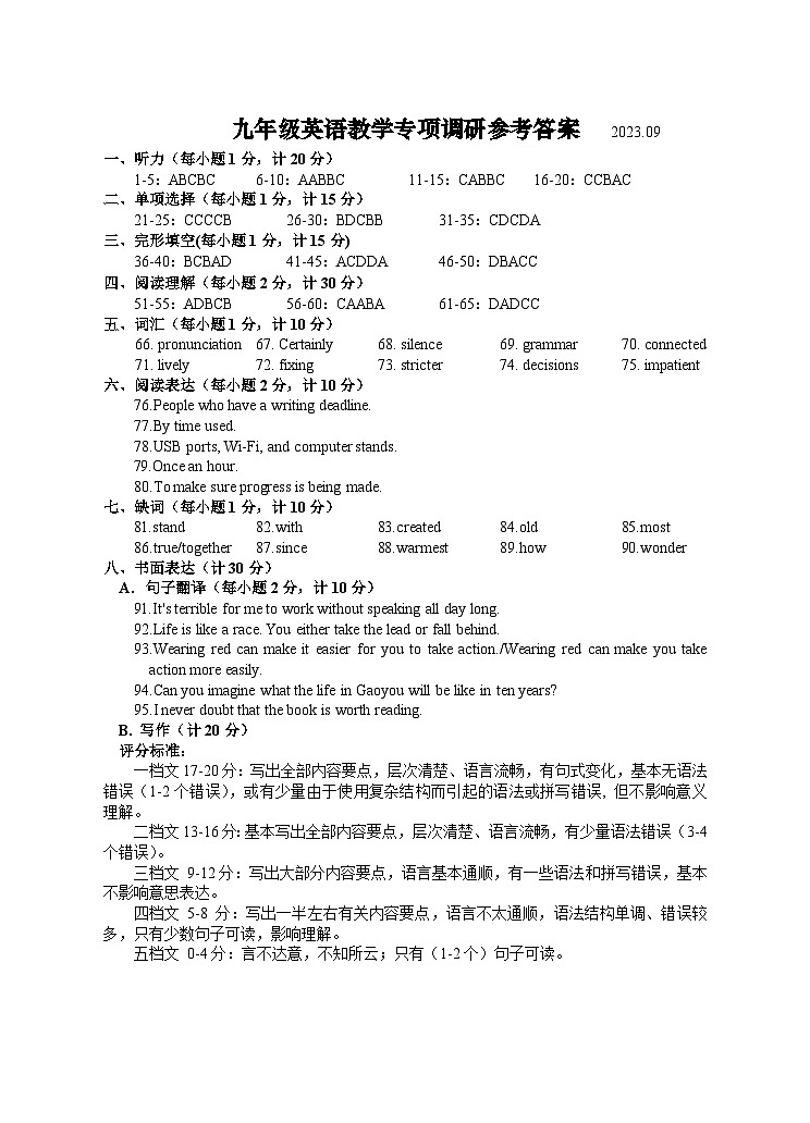 九年级英语教学专项调研参考答案-202309第1页