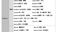 初中英语Unit 10 You’re supposed to shake hands.综合与测试教案