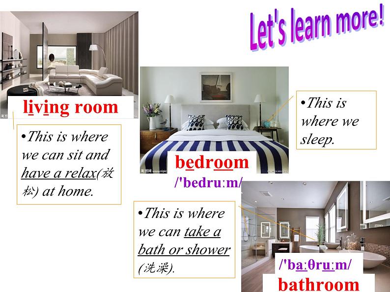 初中英语7B Module 7 My past lifeUnit 2 I was born in Quincy.Period 1课件第3页