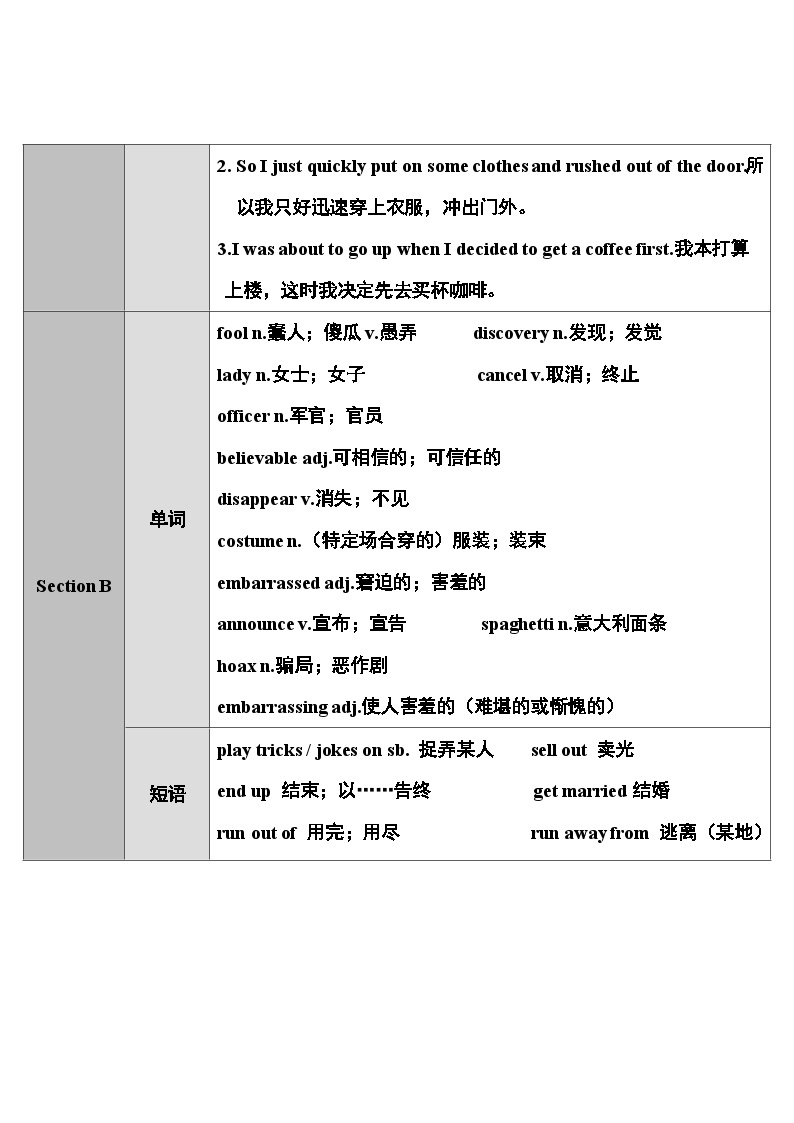 人教版九年级英语全册第十二单元教案02