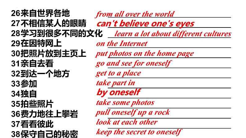 专题03+Unit+3+A+day+out【考点串讲PPT】-2023-2024学年八年级英语上学期期中考点大串讲(牛津译林版)第6页
