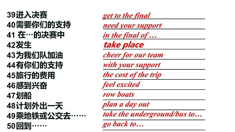 专题03+Unit+3+A+day+out【考点串讲PPT】-2023-2024学年八年级英语上学期期中考点大串讲(牛津译林版)第7页