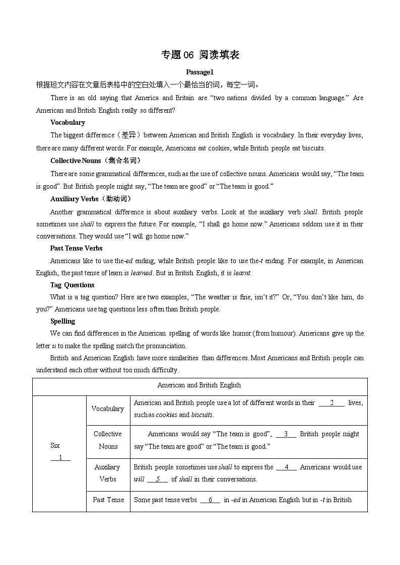 专题06:阅读填表【考题猜想】-2023-2024学年八年级英语上学期期中考点大串讲(牛津译林版)01