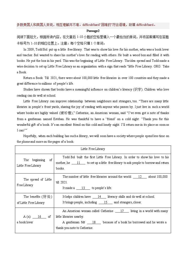 专题06:阅读填表【考题猜想】-2023-2024学年八年级英语上学期期中考点大串讲(牛津译林版)03