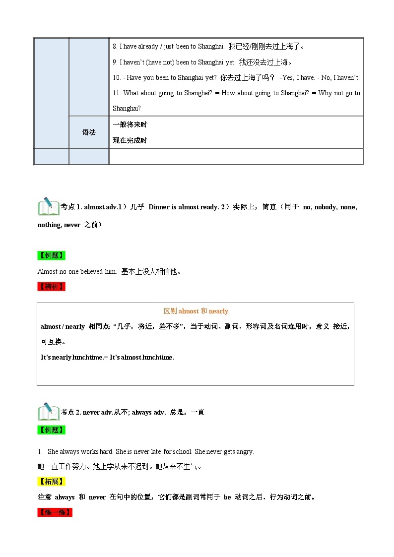 【期中单元考点讲义】（牛津上海版） 2023-2024学年六年级英语上册Unit 2 I have a good friend考点讲义02