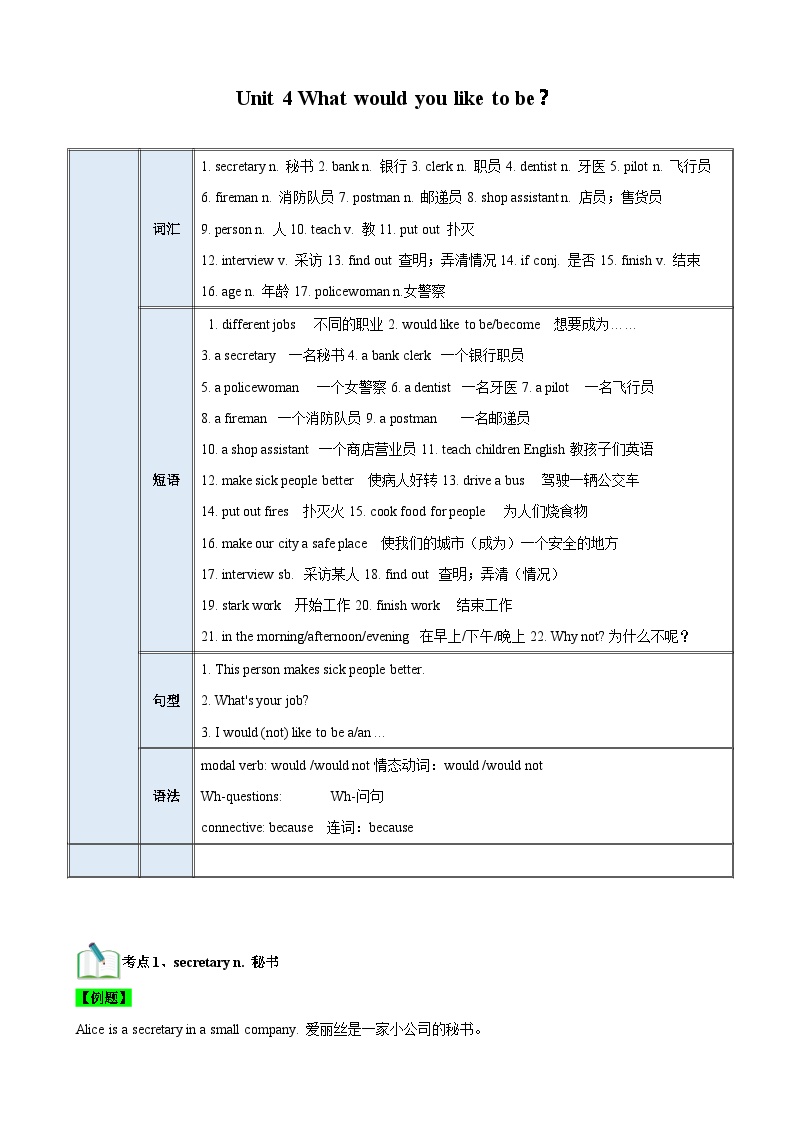 【期中单元考点讲义】（牛津上海版） 2023-2024学年六年级英语上册Unit 4 What would you like to be？考点讲义