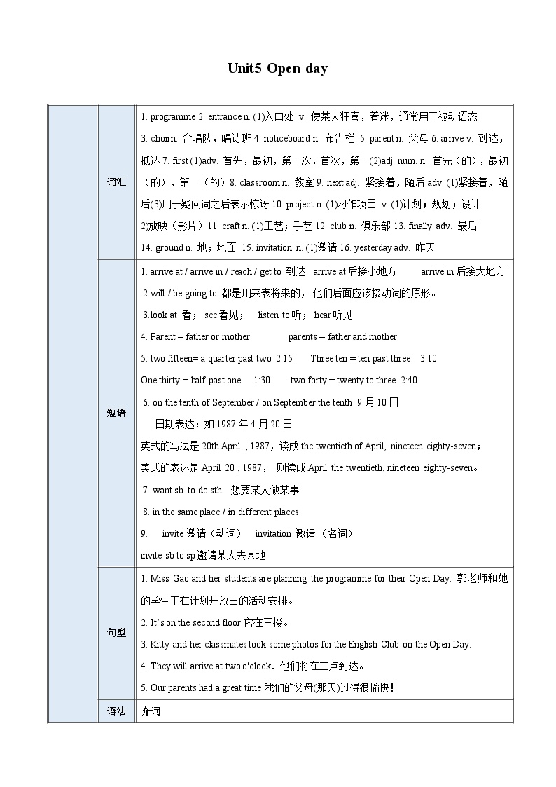 【期中单元考点讲义】（牛津上海版） 2023-2024学年六年级英语上册Unit 5 Open day考点讲义