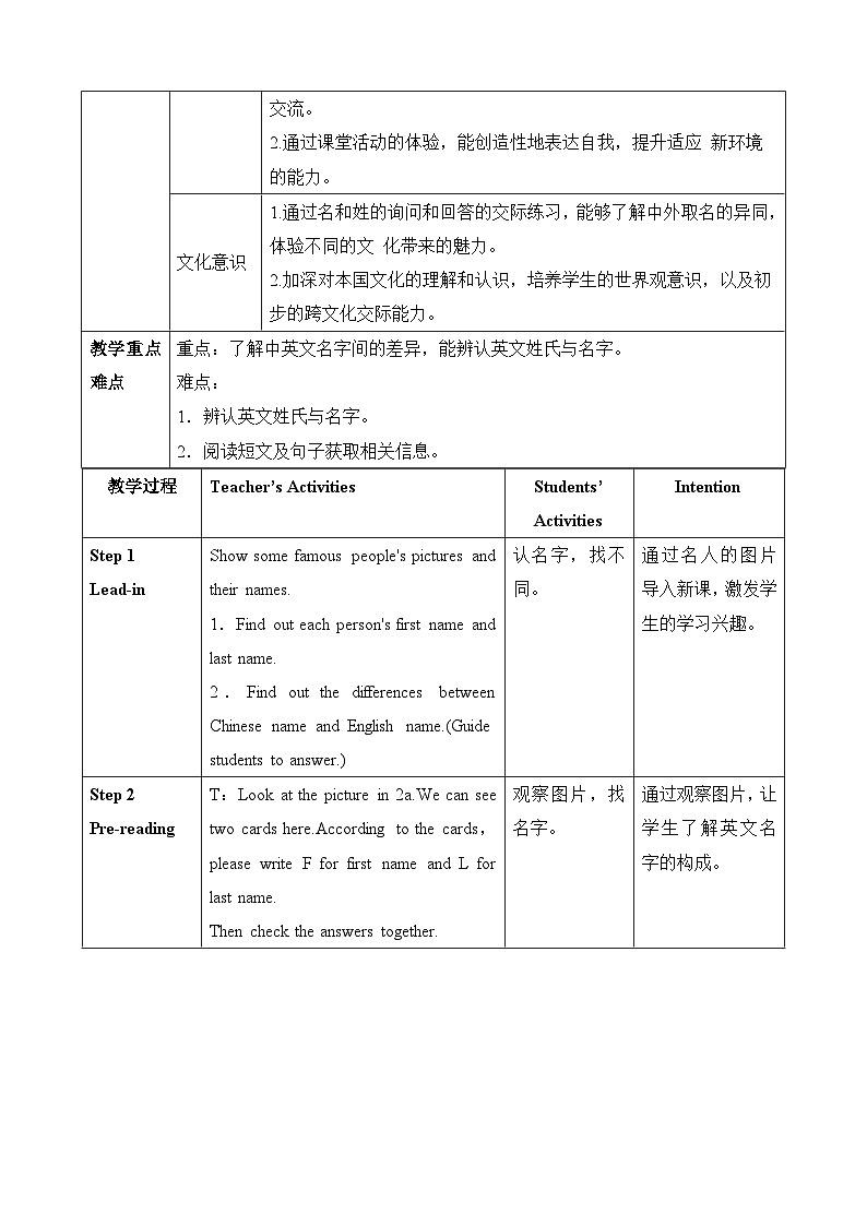 Unit 1 My name is Gina. Section B(2a~2c) 教学设计 人教版英语七年级上册第2页