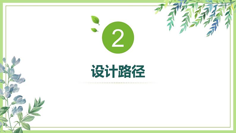 M10 the weather 跨学科视角下的初中英语单元整体教学设计(1)课件PPT第6页