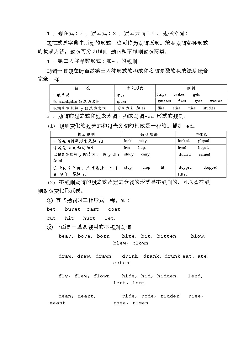 2024中考英语一轮专项复习动词考点精讲第3页
