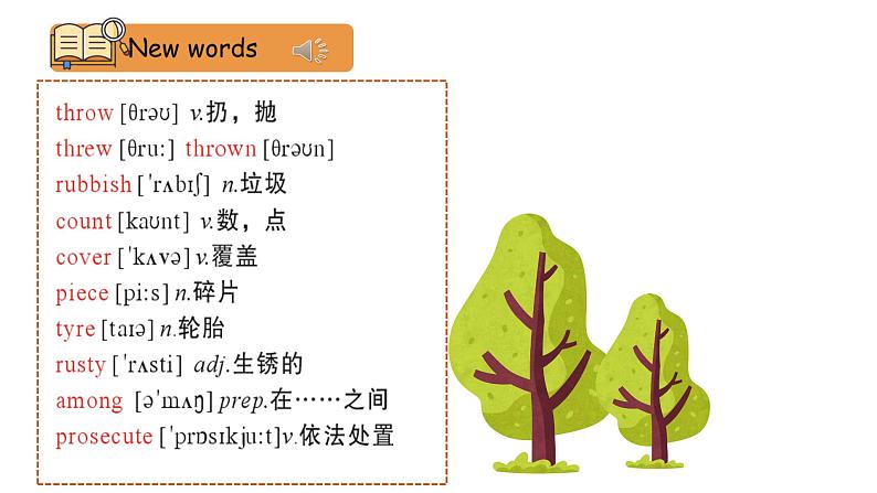 新概念英语第一册课件Lesson143-14404