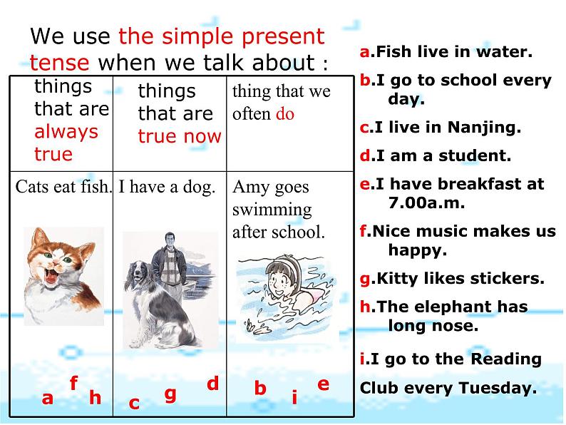 牛津译林版初中英语七年级上册 Unit 2 Let 's play sports! Grammar 课件第8页