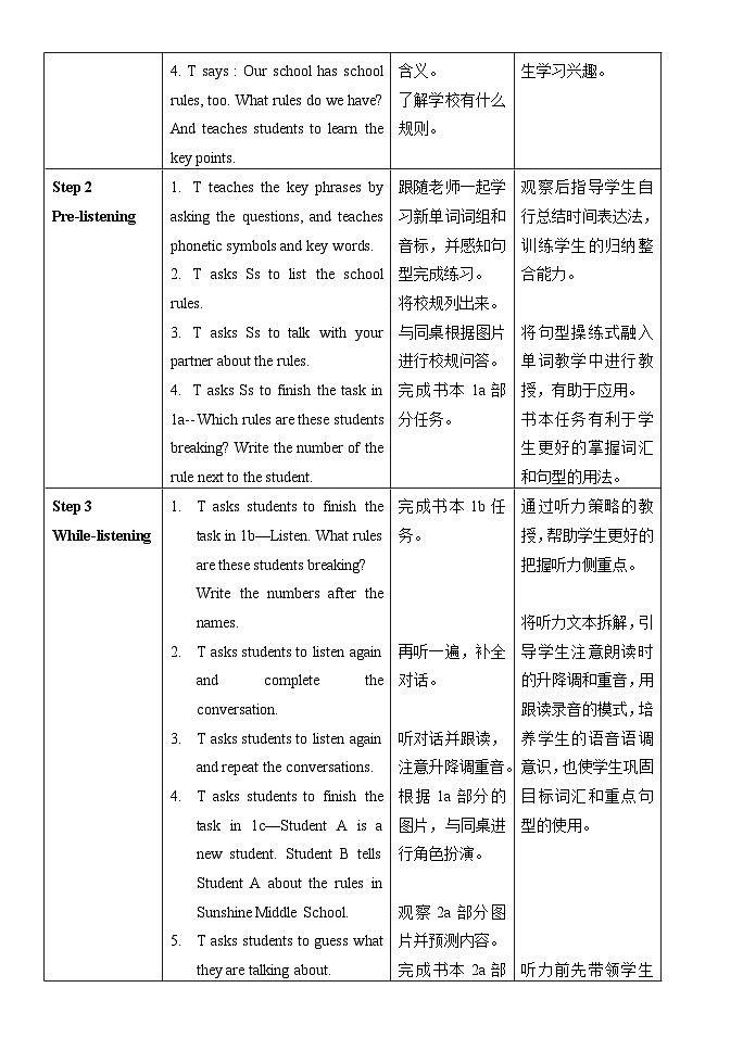 Unit 4 Don't eat in class Section A la-2d 教学设计 人教版英语七年级下册02