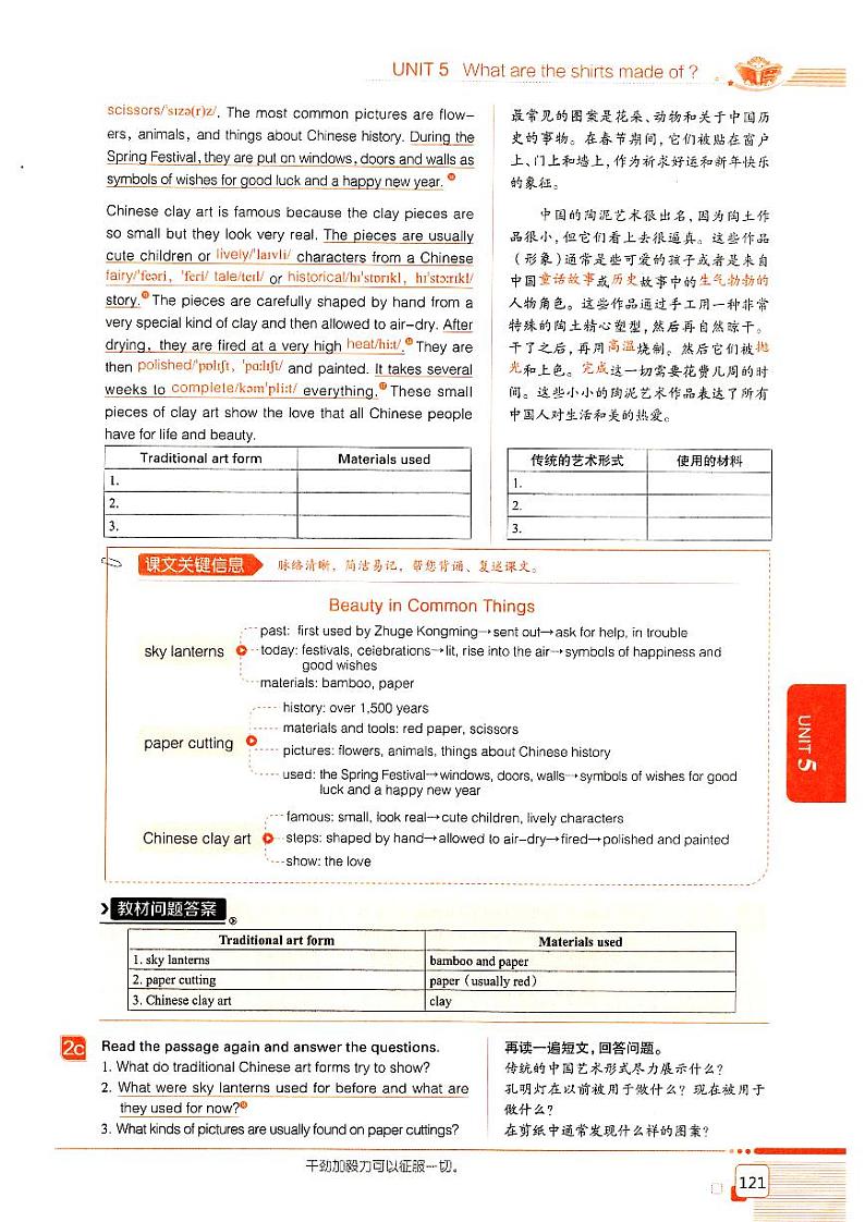 Unit 5 What are the shirts made of? SectionB知识点详解03