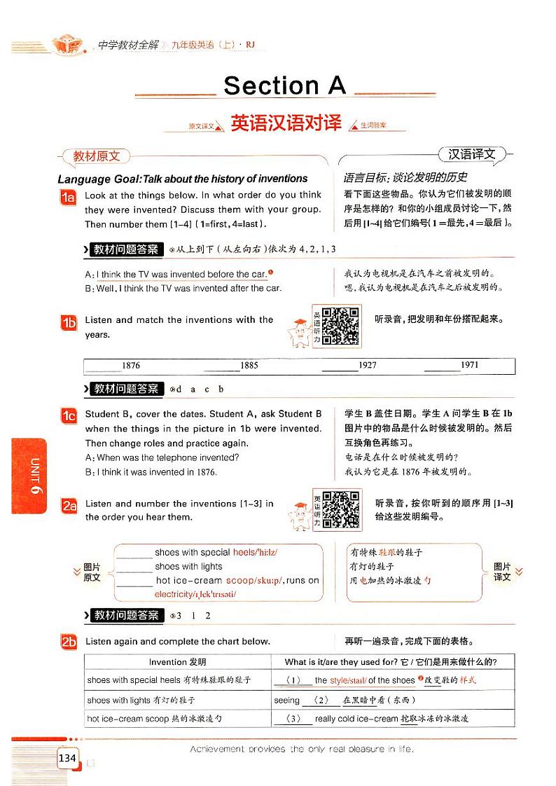 Unit 6 When was it invented? SectionA课本知识点详解第2页