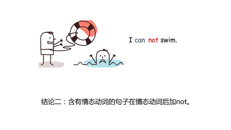 初中语法专题句子种类课件PPT07