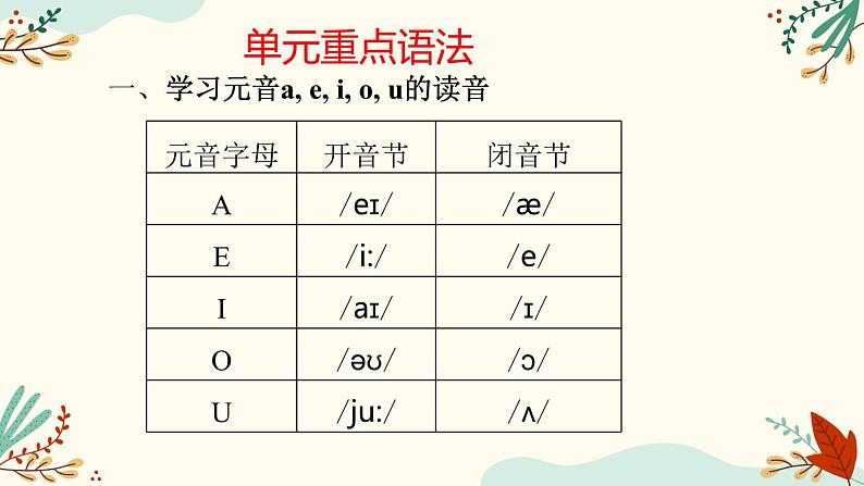 Unit2复习课件鲁教版六年级英语上册第5页