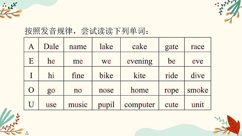Unit2复习课件鲁教版六年级英语上册第6页