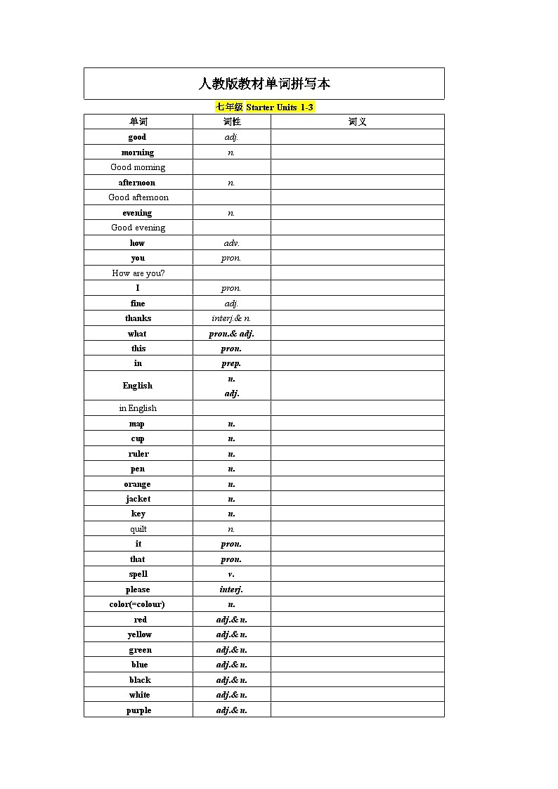人教版单词默写(英译汉) 试卷01