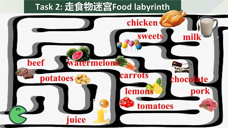 牛津译林版初中英语七年级上册 Unit 6 Food and lifestyle Welcome to the unit 课件104