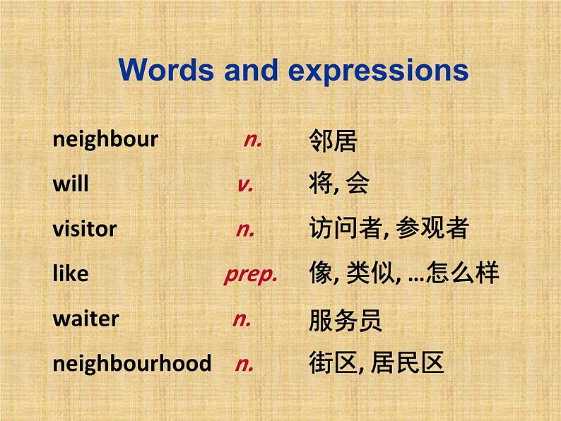 牛津译林版初中英语七年级下册 Unit 2 Neighbours welcome to the unit 课件1第4页
