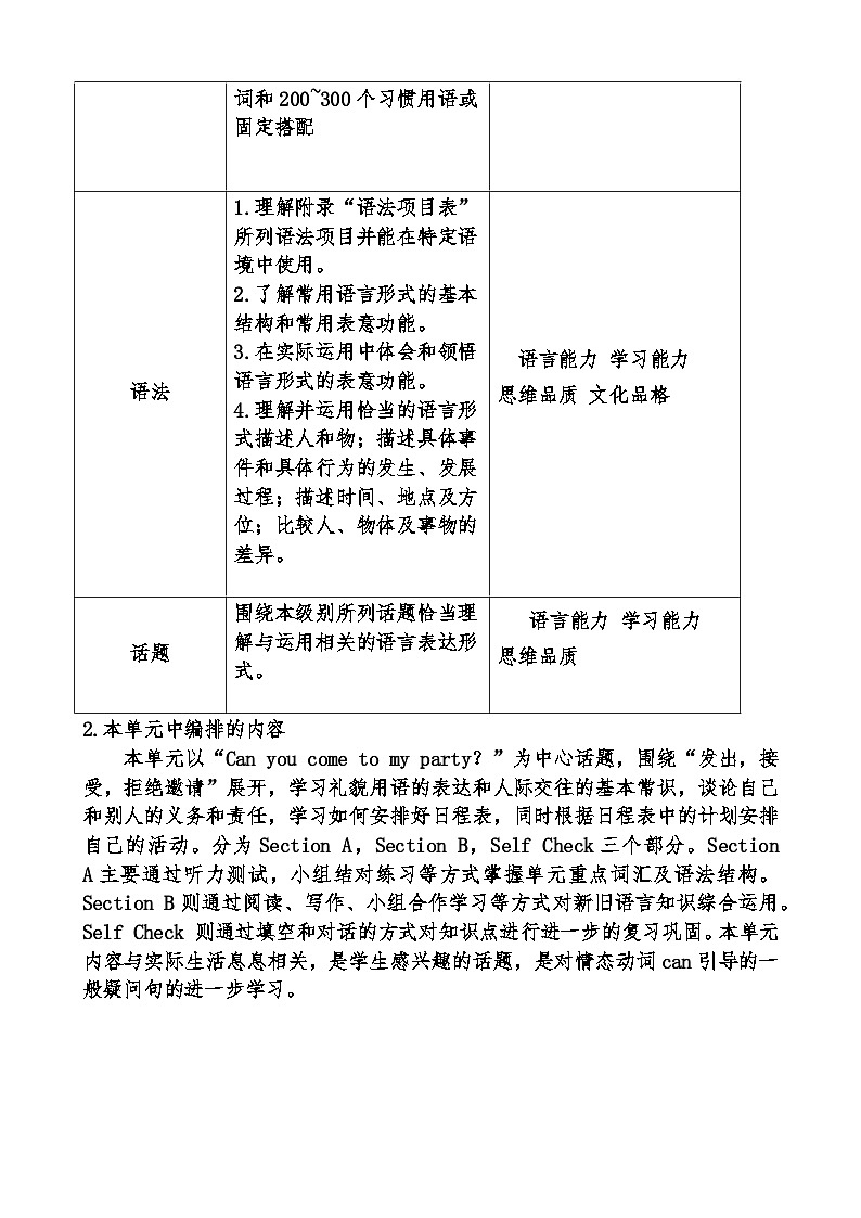 Unit 9 单元教学设计 人教版英语八年级上册第2页