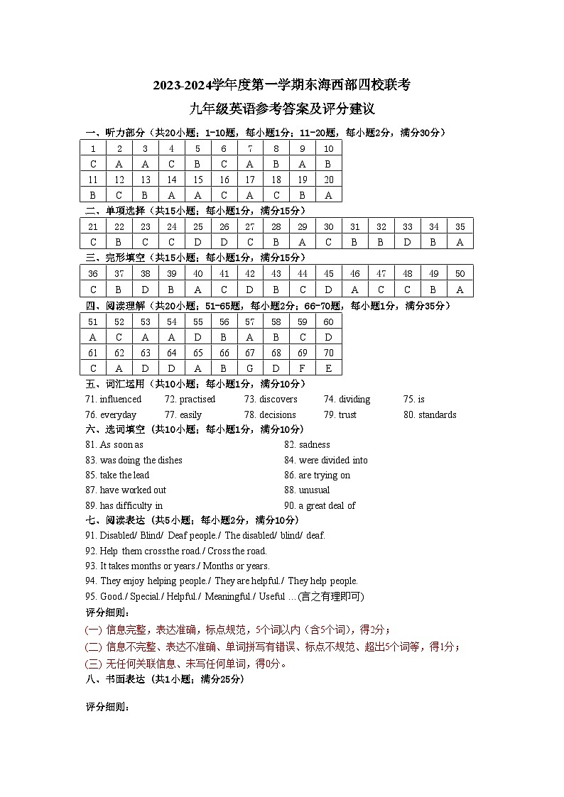 九年级英语答案第1页