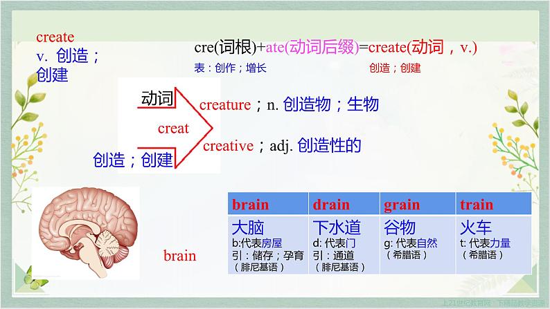人教新目标Go For It九年级英语上册 Unit1 How can we become good learners SectionB 1a-1e课件PPT第6页