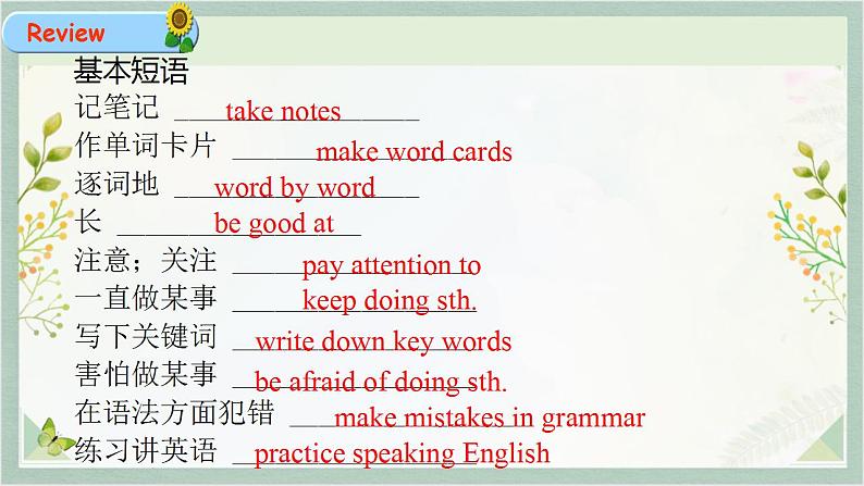 人教新目标Go For It九年级英语上册 Unit1 How can we become good learners SectionB 3a-self Check课件PPT第3页
